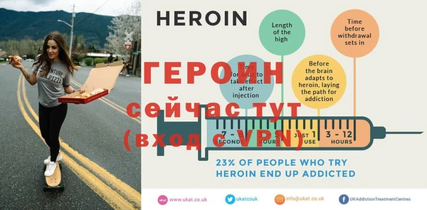 а пвп мука Новодвинск